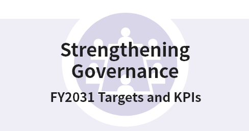 Strengthening Governance - FY2031 Targets and KPIs -