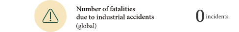 Number of fatalities due to industrial accidents (global) : 0 incidents