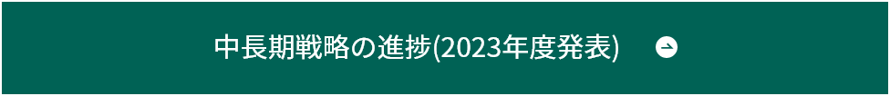 中長期戦略の進捗(2023年度発表)