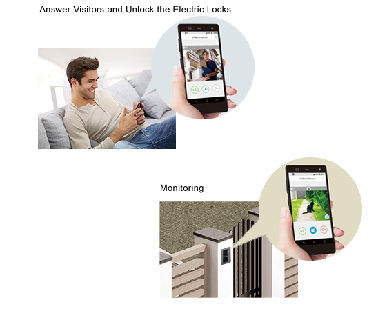 Smartphone Connect *