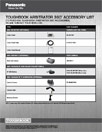 Toughbook Arbitrator 360 Accessories List