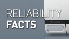 Reliability Facts of Quality