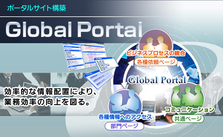 企業ポータルサイト構築システム「Global Portal」 効率的な情報配信により、社員一人ひとりの業務効率化を図る。
