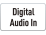 Intrare audio digitală