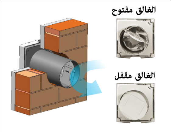 غالق الدخان
