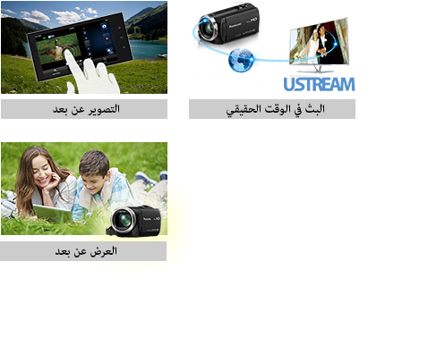 التصوير عن بعد