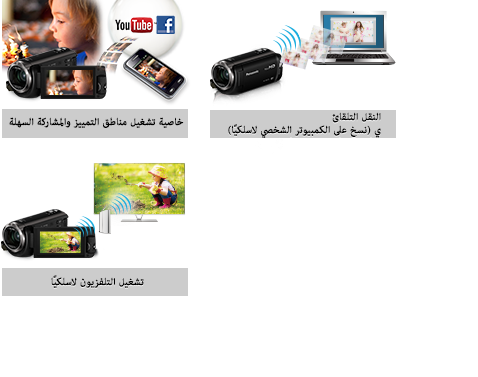 خاصية تشغيل مناطق التمييز والمشاركة السهلة