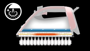 الدفعة القوية