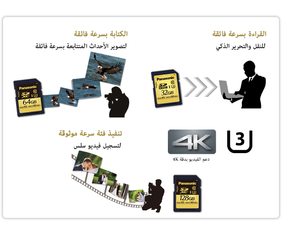 السرعة الفائقة - UHS-I
