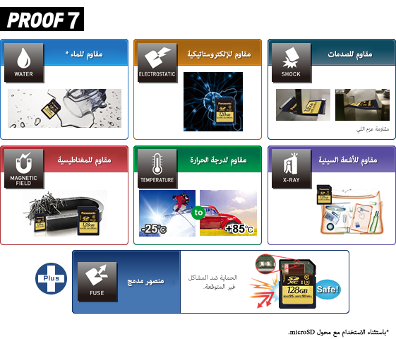 تصميم قوي وآمن - PROOF7
