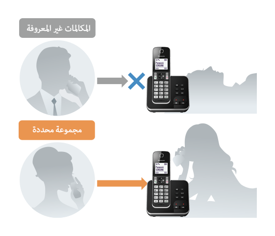 وضع عدم الإزعاج