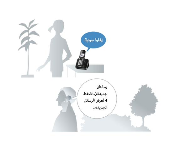 نظام الرد المتقدم