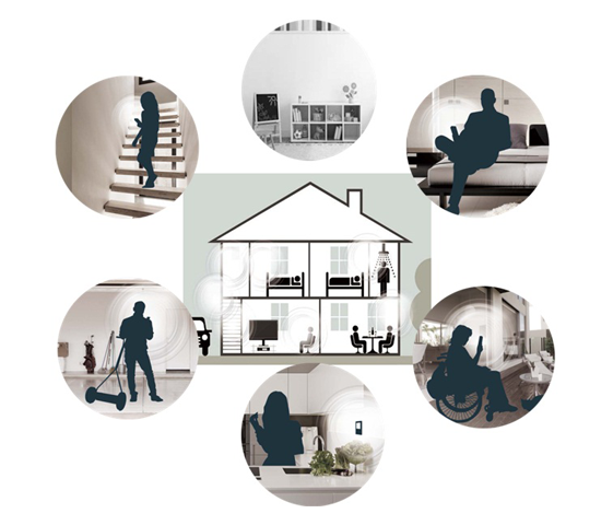 الراحة من أي مكان (التشغيل اللاسلكي)