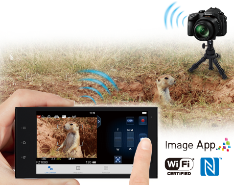 Remote Shooting / Remote View