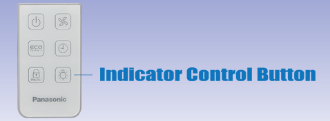 Indicator Control Button
