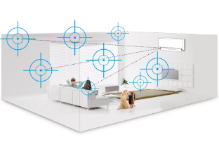 Intelligent Airflow Control
