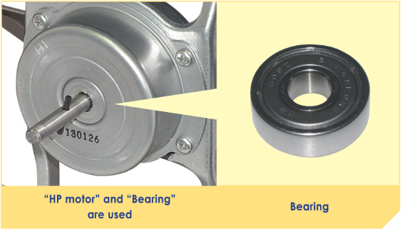 HP (Half-Pitch) Motor
& Bearing