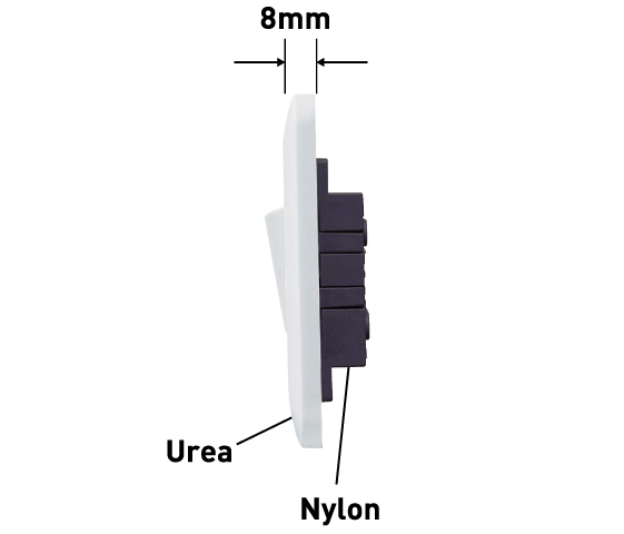 REVOLUTIONARY COMPONENT DEVELOPMENT
