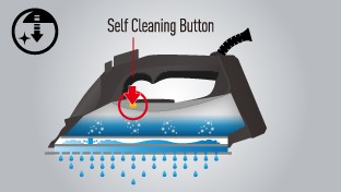 Self Cleaning