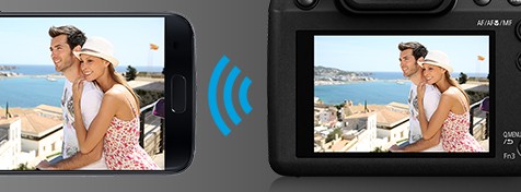 Unwire Your Creativity via Wi-Fi®