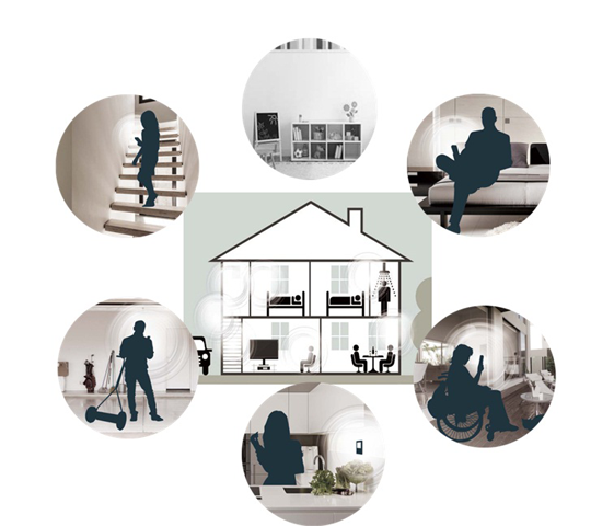 Anywhere Convenience  (Wireless Operation)