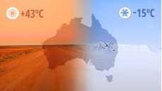 Designed for Australia