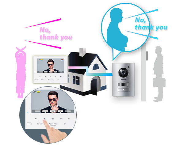 One-touch Voice Changer