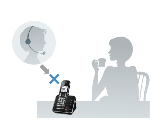 Nuisance Call Block*¹