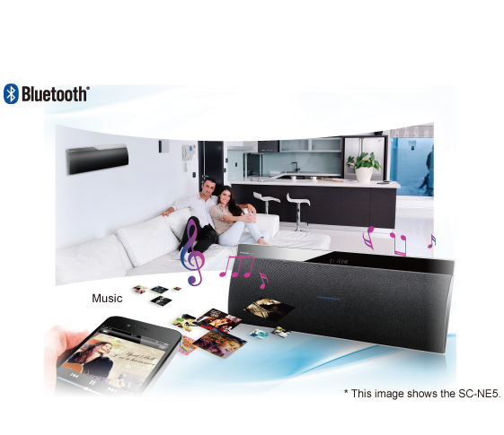 Bluetooth® Wireless Technology
