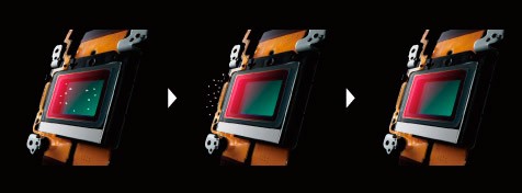 Dust Reduction System