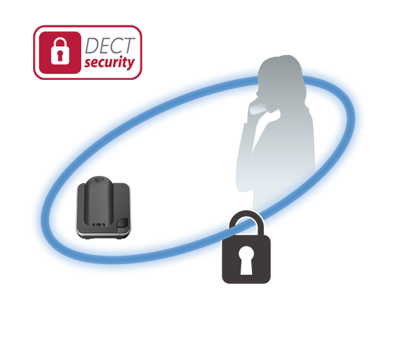 DECT Security