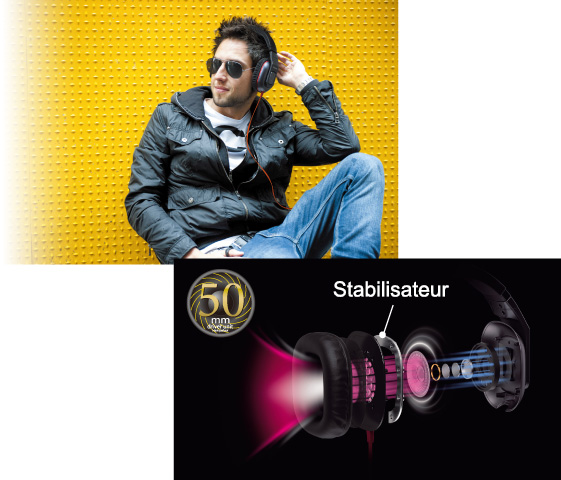 Son haut de gamme puissant
