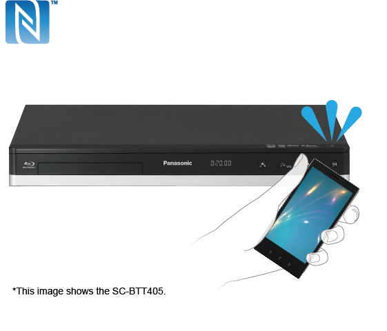 Technologie de connectivité NFC