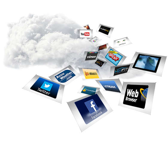 Applications Internet