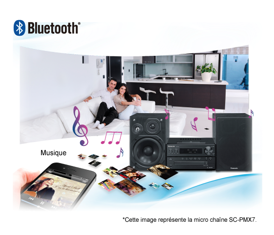 Technologie sans fil Bluetooth®