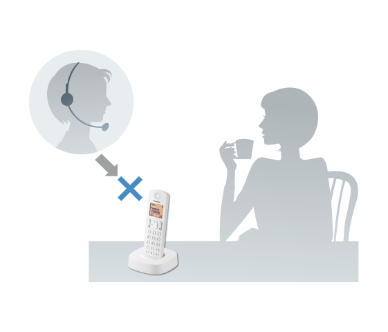 Blocage des appels importuns*1