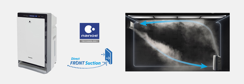 Gambar ini memperlihatkan tampilan air purifier di ruangan tempat udara bersirkulasi antara air purifier dan AC.
