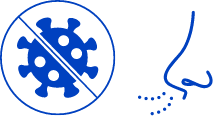 How well do our systems perform?