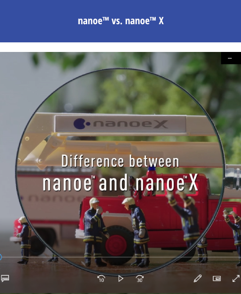 nanoe™ X / nanoe™