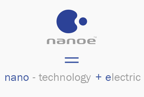 เทคโนโลยี nanoe™