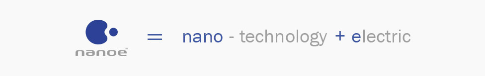 เทคโนโลยี nanoe™