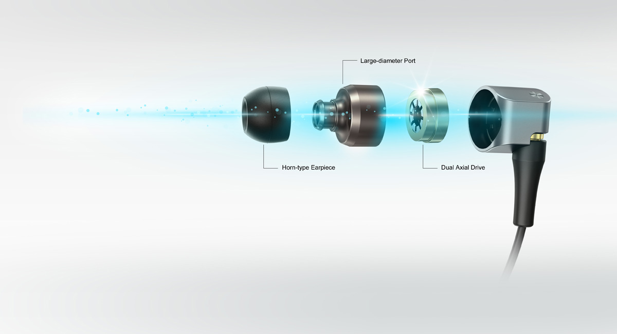 Un son direct puissant