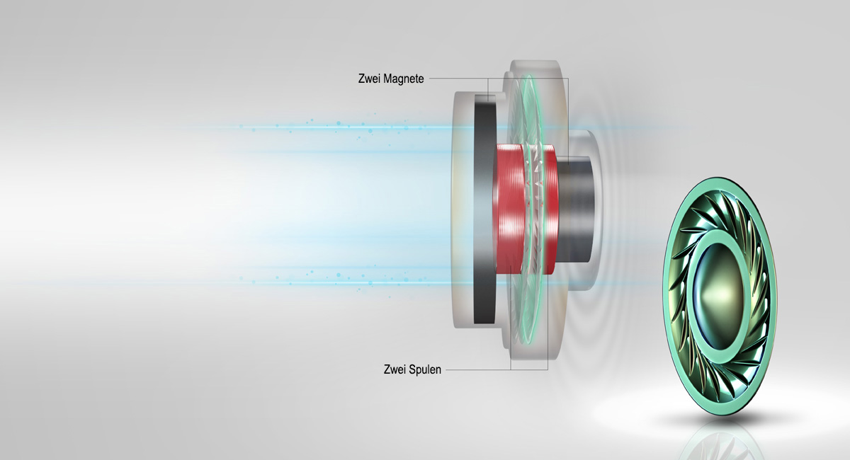 Präzise, lineare Wiedergabe