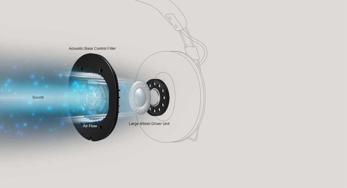 Well-balanced,
Dynamic sound