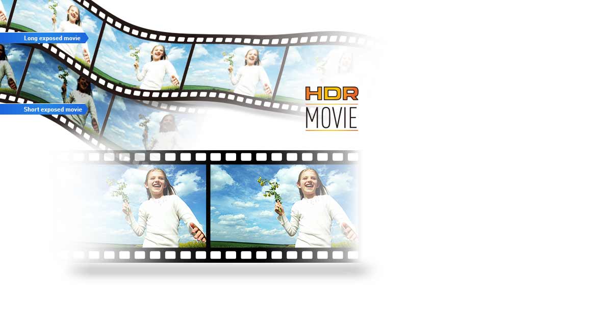 HDR (High Dynamic Range)
Movie