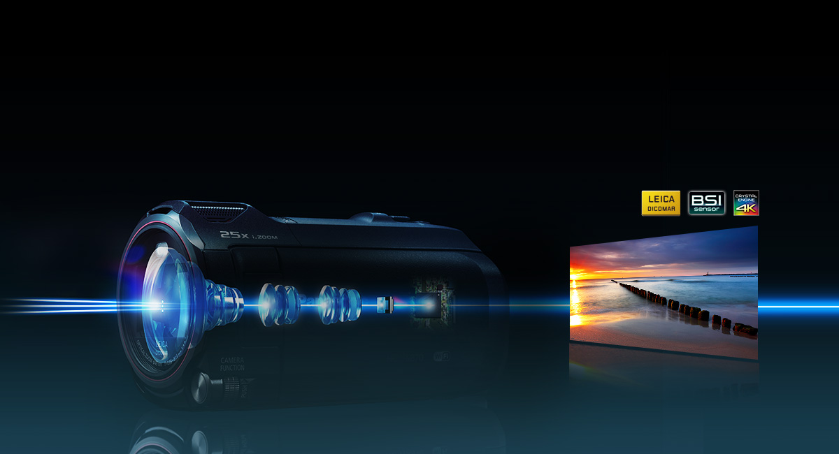 تقنيات أساسية عالية الجودة