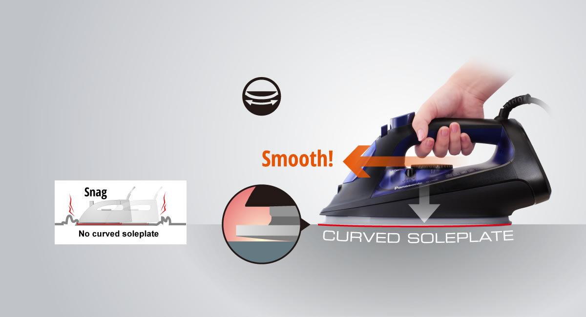 Curved Soleplate