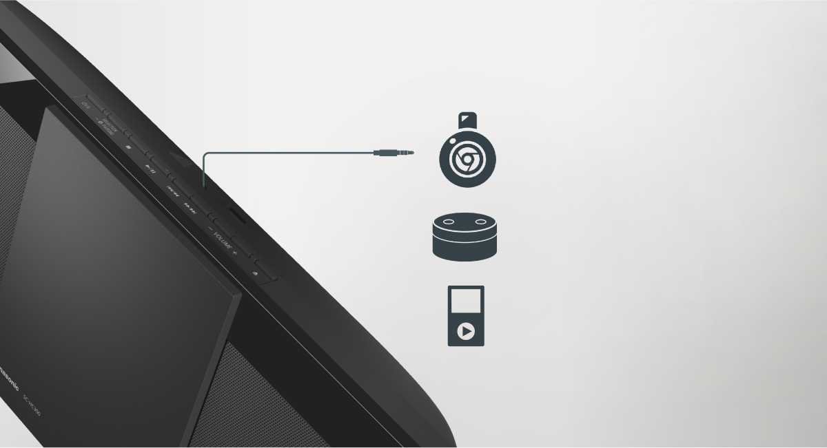 Port de lecture auto AUX-IN