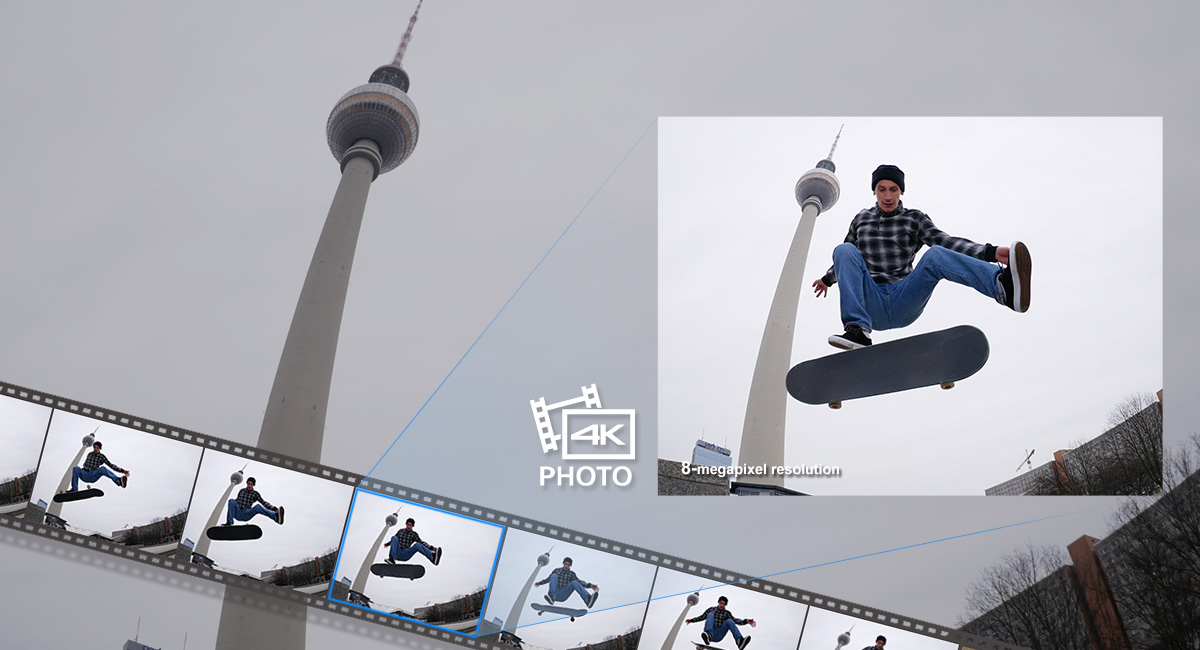 Never Miss
the Perfect Moment