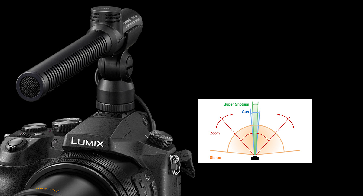 Terminals for expanded connectivity